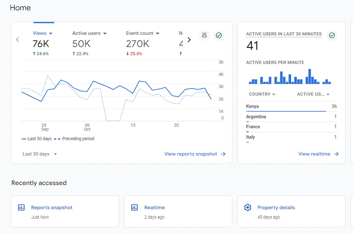 Moneyspace Analytics