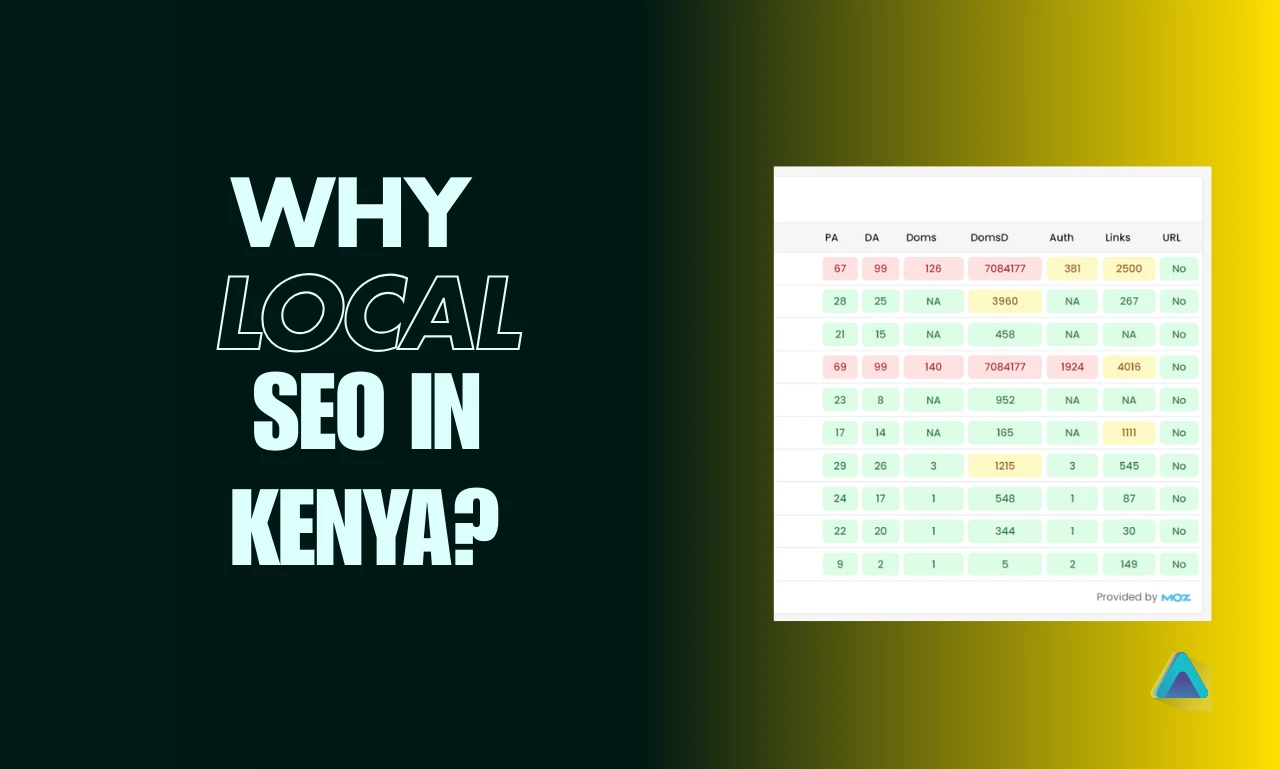 Reasons Local SEO is Important for Local Businesses in Kenya